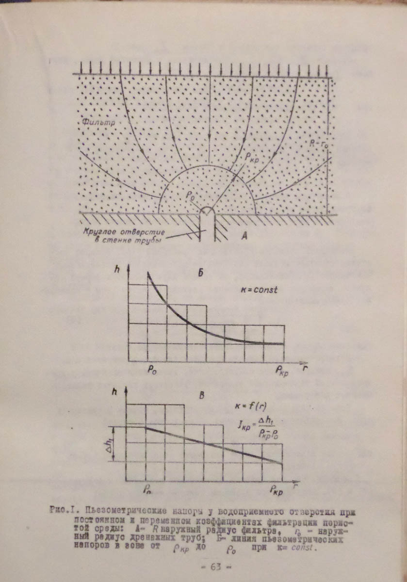 064